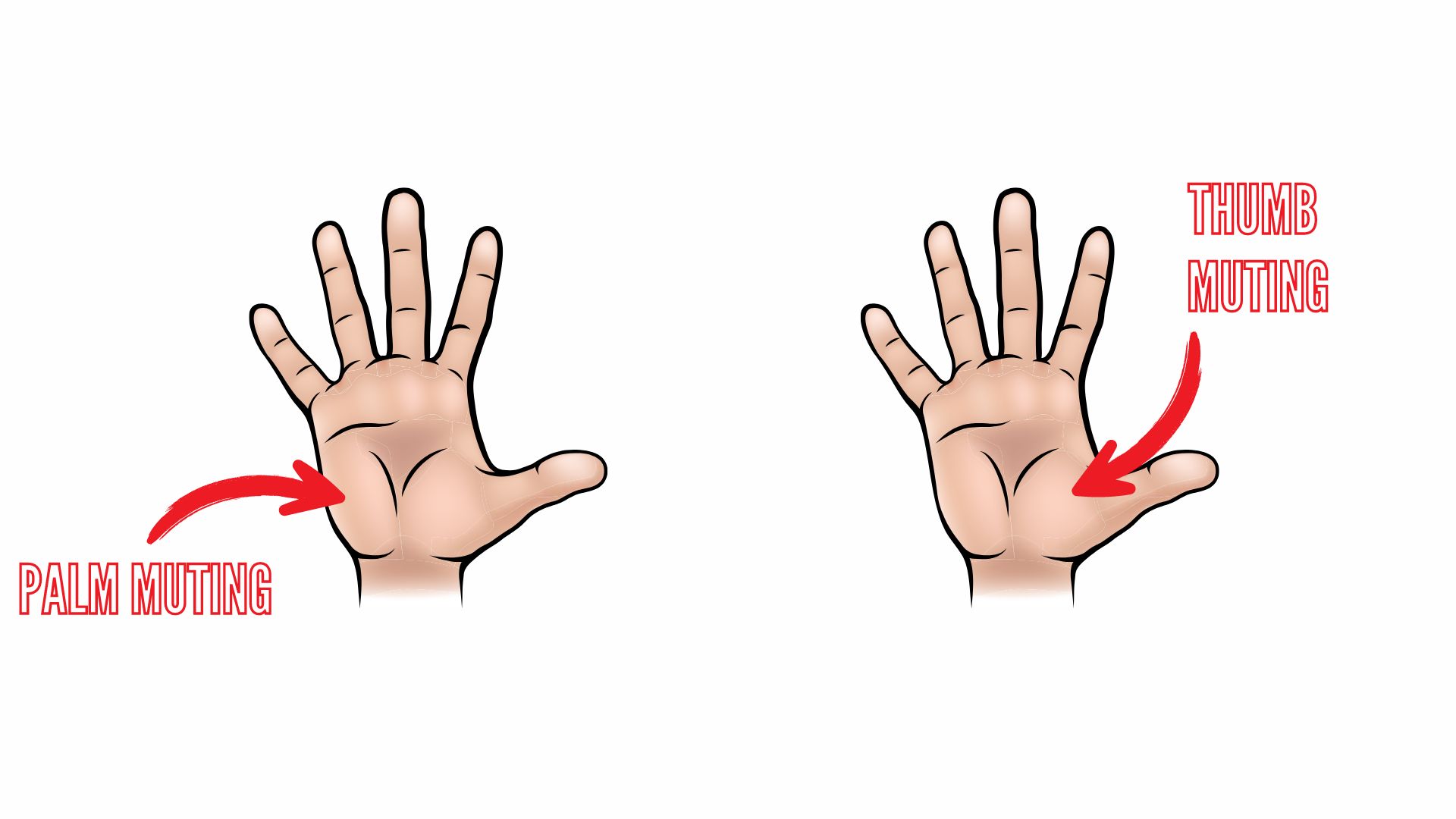 You Need To Start Doing This [Guitar Muting Technique]